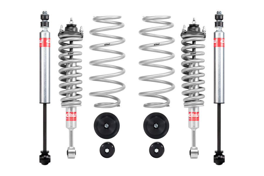 Stage 1 Plus