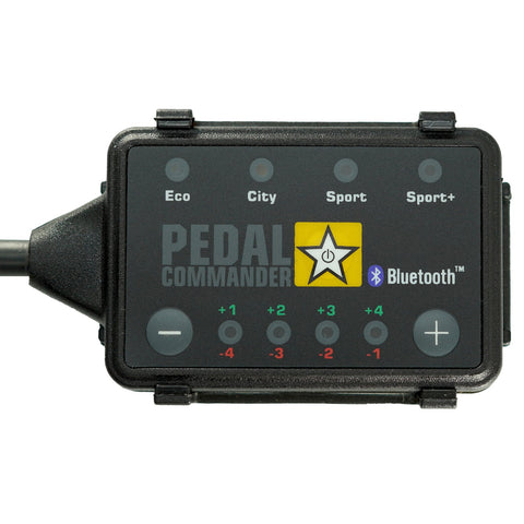 Electronic Throttle Controller