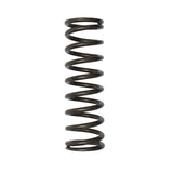 Bilstein Shock Absorbers