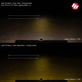 S2 Sport Black LED Light Pod (Driving/Combo; Clear)
