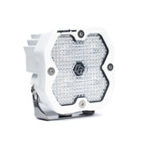 Squadron 2.0 Sport  White  Flush Mount  LED Work/Scene