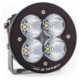XL-R Sport LED Light Pod (Spot; Clear)