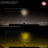 Squadron-R Racer Edition LED Light Pod Pair (Racer Spot; Clear)
