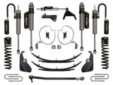 ICON 2023-2025 Ford F-250/F-350 Super Duty 4WD Diesel 4.5" Lift Stage 5 Suspension System W/ Expansion Packs