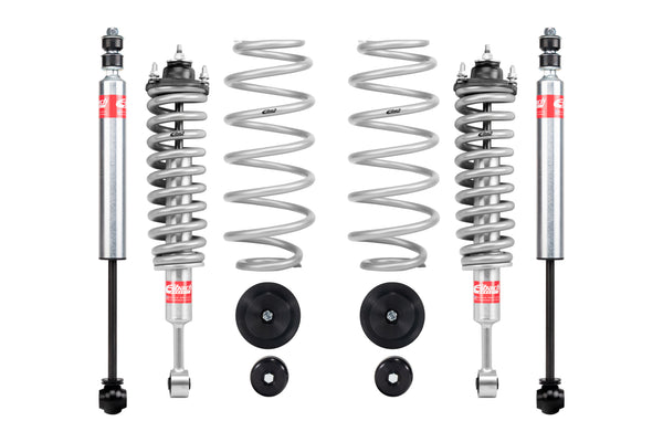 Stage 1 Plus