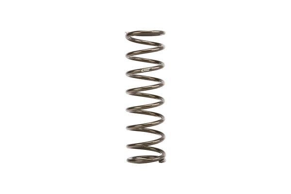 ERS Motorsport Spring