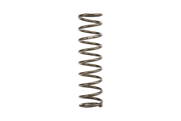 ERS Motorsport Spring