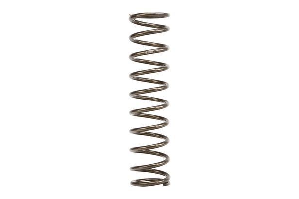 ERS Motorsport Spring