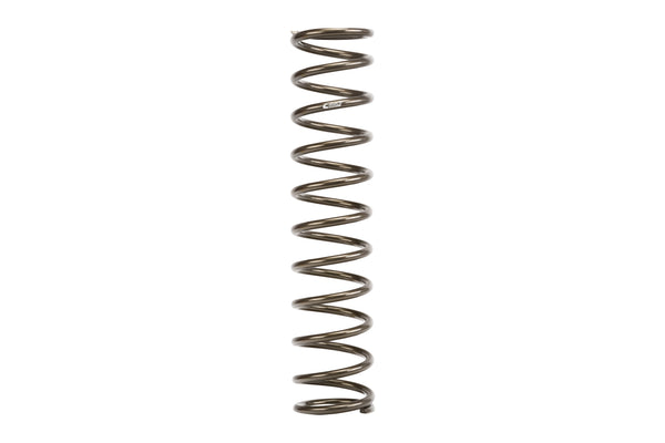 ERS Motorsport Spring