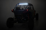 Rough Country - 30 In. LED Light Kit - Rear Facing - Polaris RZR Turbo R